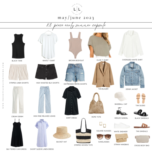 What To Wear – My May & June Capsule Wardrobe Picks