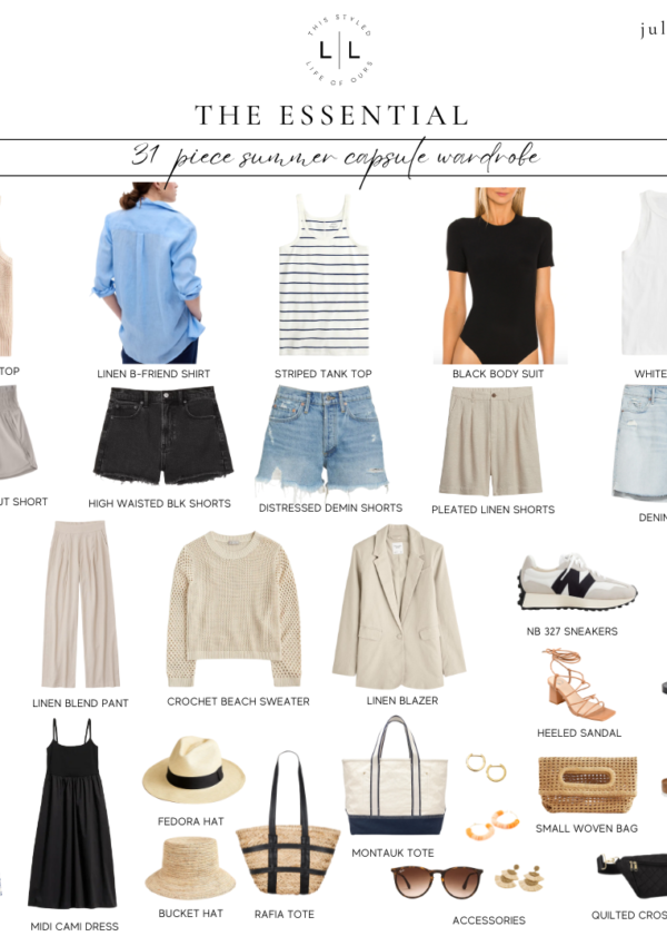 What You Need To Know: The Essential Summer Wardrobe Capsule | July/Aug 2023